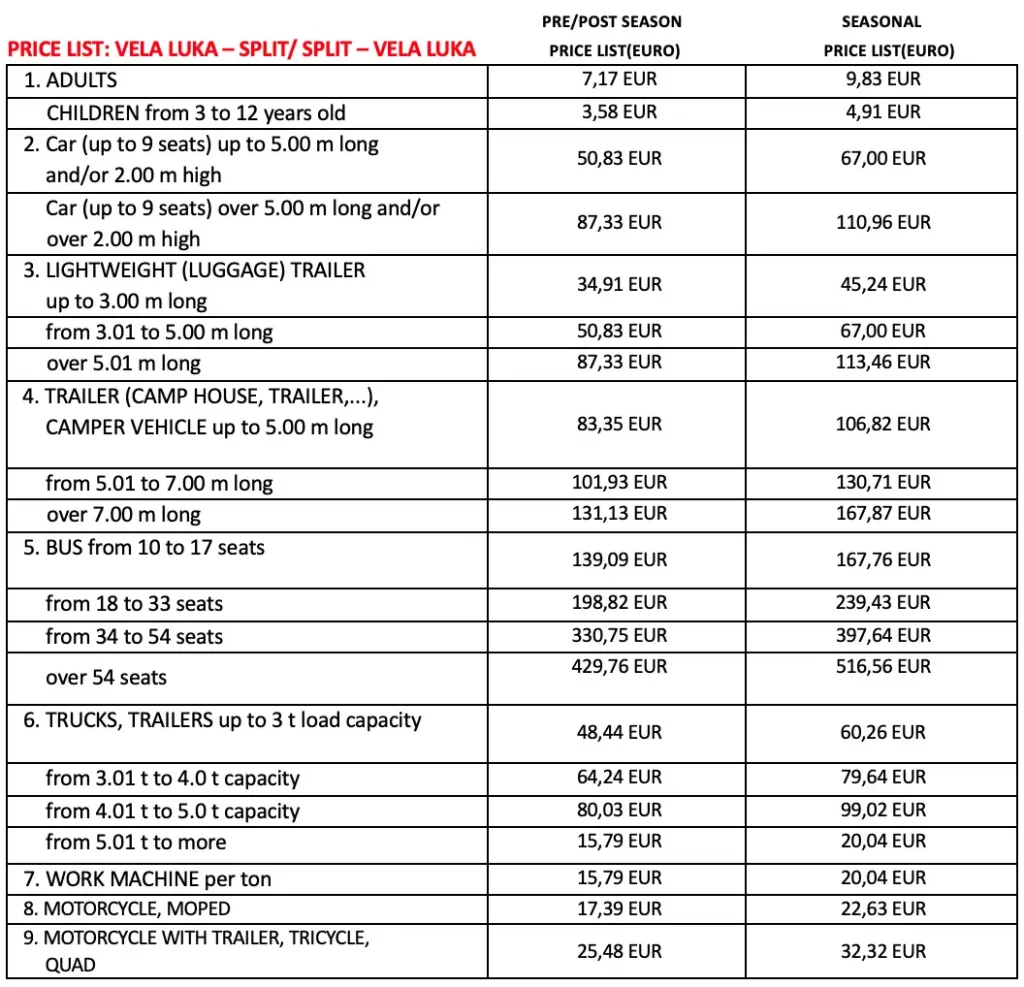 Car Ferry Split to Vela Luka Pricelist